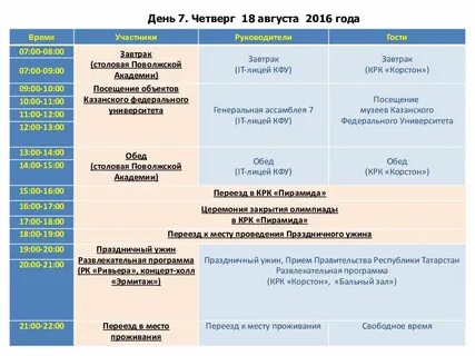 Системы проведения олимпиад