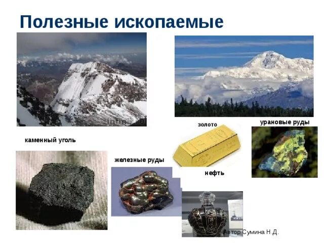 Какие полезные ископаемые в северной америке. Полезные ископаемые. Полезные ископаемые США. Полезные ископаемые Северной Америки. Полезные ископаемые Сев Америки.