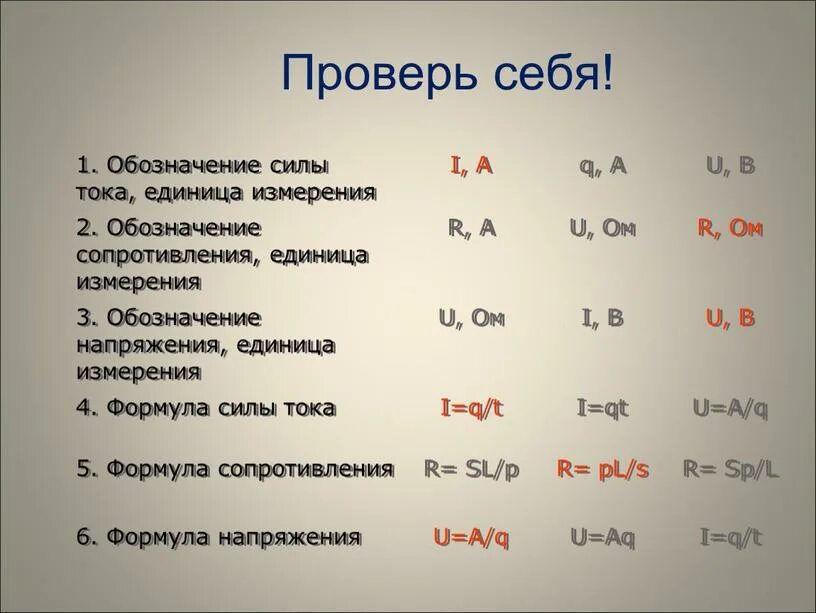 Единица измерения силы тока обозначается. Сила тока обозначение. Сила сопротивления обозначение. Сила тока обозначается буквой. Общее напряжение обозначение.