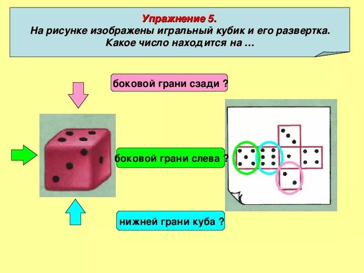 Сколько точек на кубике. Игральный кубик грани расположение. Расположение цифр на игральном кубике. Расположение точек на игральном кубике. Расположение чисел на кубике.