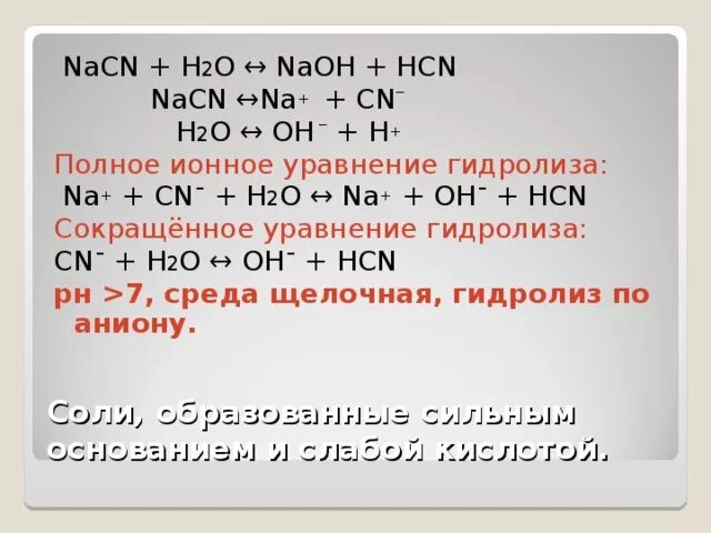 Гидролиз цианидов