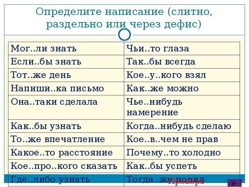 Как писать всёравно слитно или раздельно. Как написать всё равно слитно или раздельно. Как пишется всёравно слитно или раздельно. Как правильно пишется все равно слитно или раздельно.