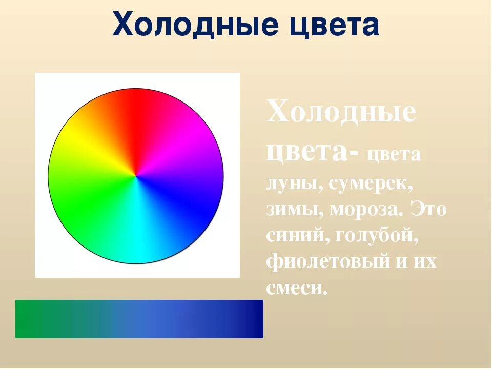 Теплые цвета. Холодные цвета. Цветовой круг холодные цвета. Цветовой круг 6 класс. Холодные цвета 2 класс презентация