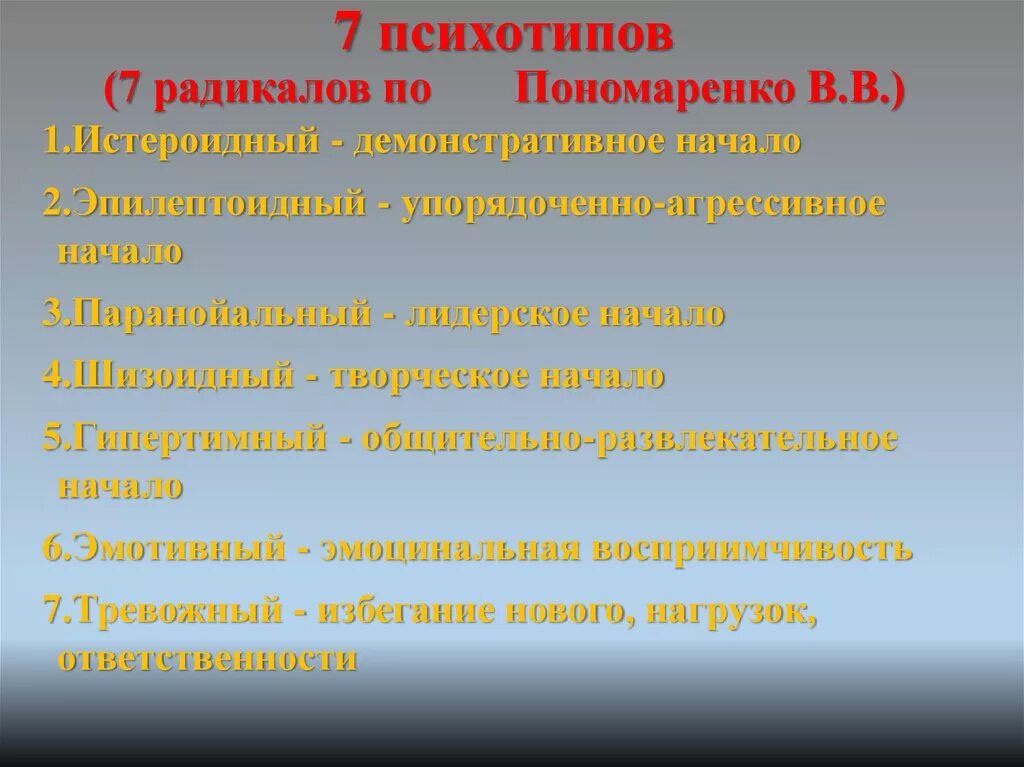 Тест радикальных