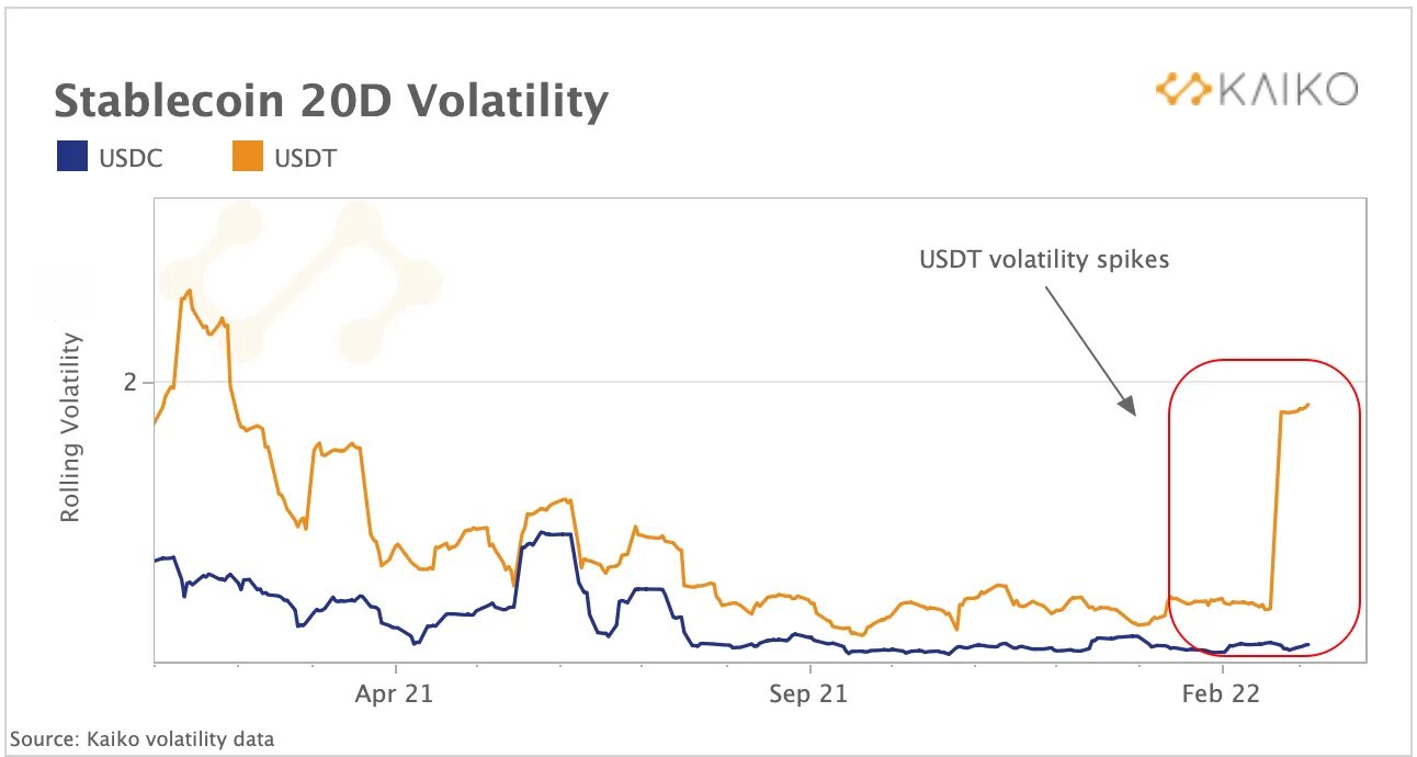 График по биткоину. Стоимость биткоина по годам. Биткоин сейчас. Стоимость биткоина в рублях на сегодняшний день. Рынок акций.