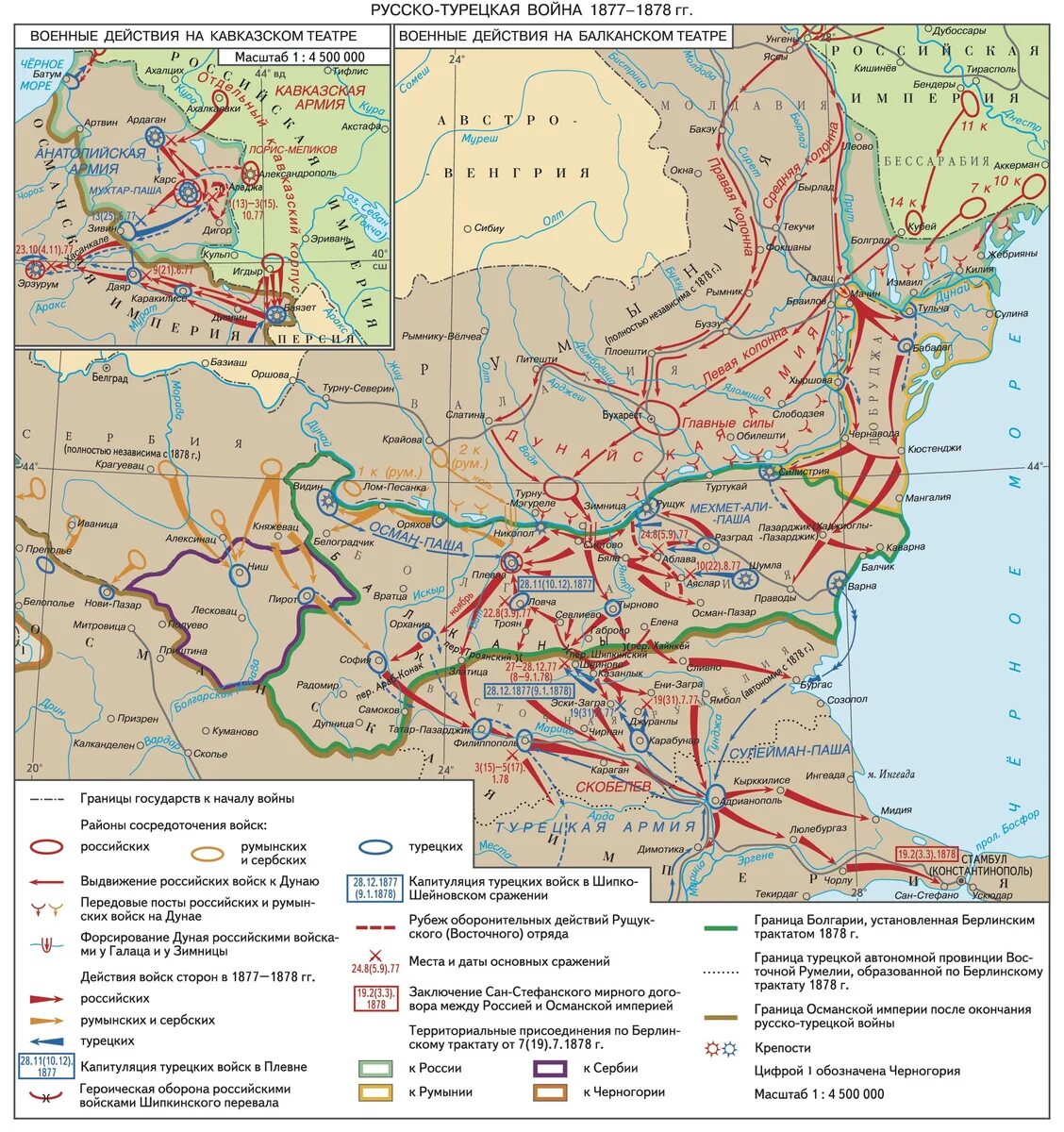 Командующие русско турецкой 1877 1878. Российская армия в русско-турецкой войне 1877-1878.