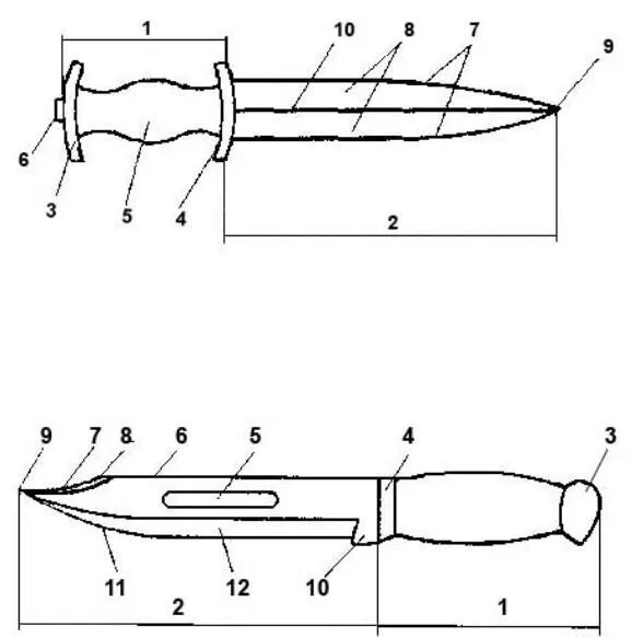 Конструктивные элементы ножа криминалистика. Описание холодного оружия криминалистика. Структурные элементы ножа криминалистика. Строение ножа криминалистика. Части холодного оружия