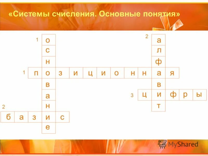 Кроссворд по информатике по теме системы счисления. Кроссворд по информатике по теме системы счисления. Кроссворд системы счисления основные понятия. Кроссворд по системе счисления с ответами. Кроссворд по информатике 8 класс.