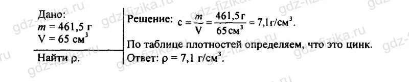 Найти плотность массу 1 л. Найти плотность подсолнечного масла. найдите плотность подсолнечного масла. подсолнечное масло объем 1 л имеет массу 920 г найдите плотность масла. плотность подсолнечного масла в кг/м3 физика.