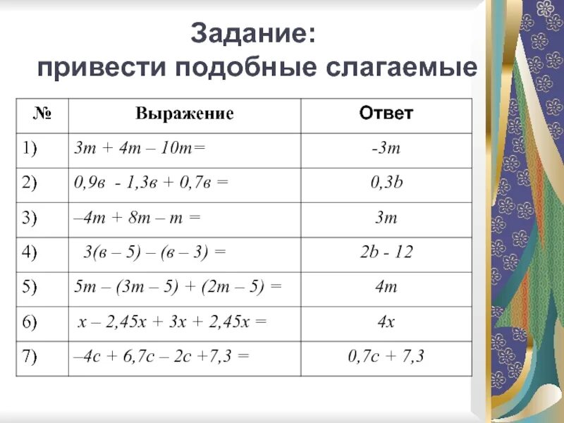 Приведите подобные слагаемые 3m 2m. Привести подобные слагаемые калькулятор. Приведите подобные слагаемые - (3m+5) +(2m-4). Привести подобные слагаемые.