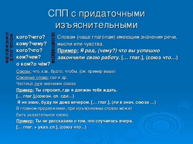 Сложноподчиненное предложение с придаточным изъяснительным. Сложноподчиненное предложение с придаточным изъяснительным примеры. СПП С придаточными изъяснительными примеры. Сложноподчинённые предложения c придаточными изъяснительными.