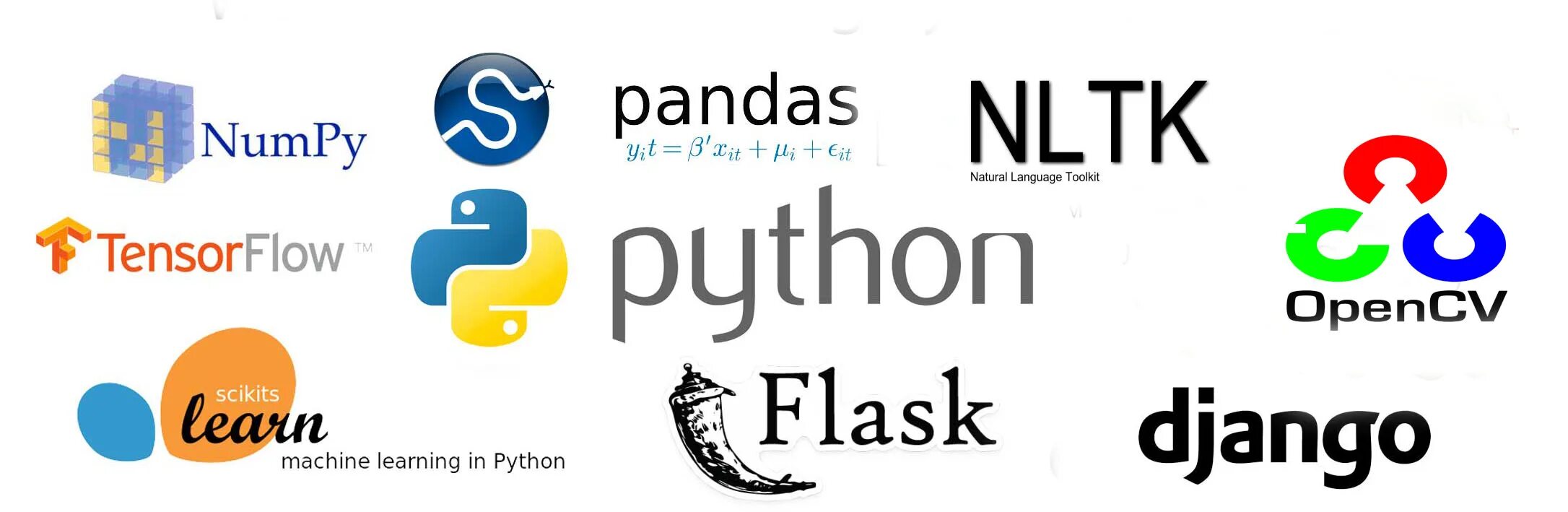 Питон NLTK. NLTK (natural language Toolkit). NLTK NLP. NLTK logo. Spacy python