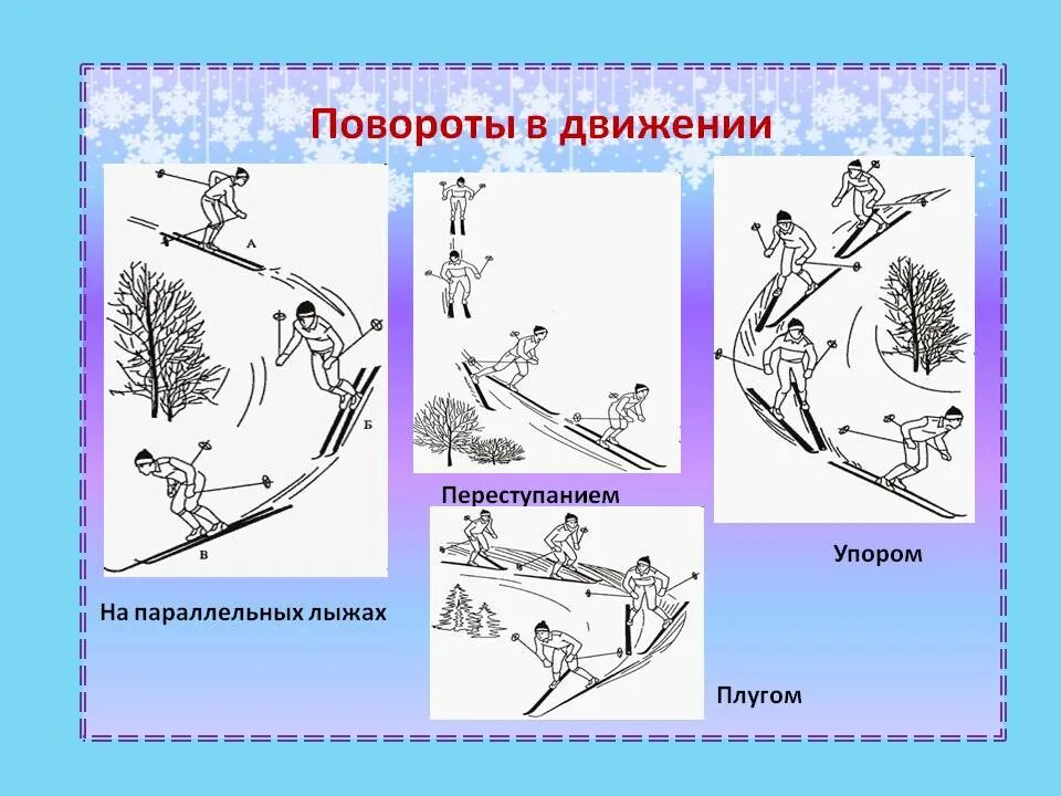 Повороты в движении на лыжах. Поворот переступанием в движении на лыжах. Павароты налвжах в движении. Способы поворотов на лыжах.