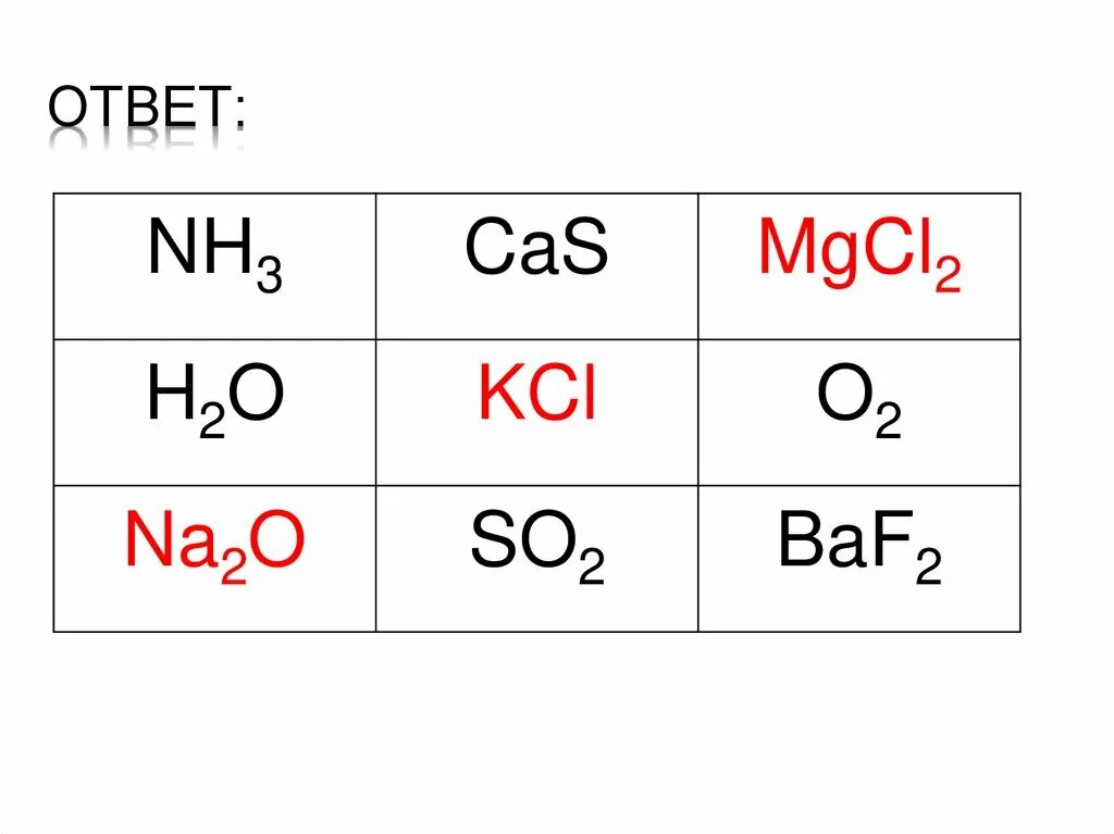 Na2o mgcl2