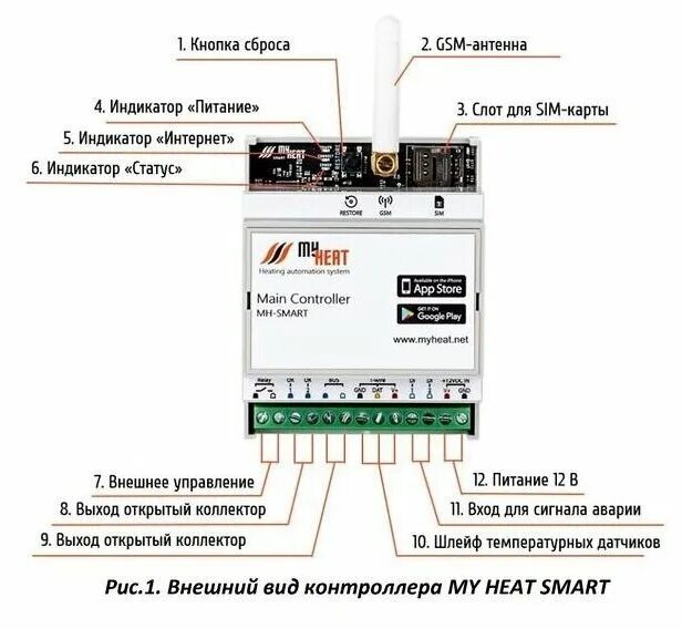 Контроллер myheat go схема подключения Схема подключения 3-ходового клапана MyHeat Smart