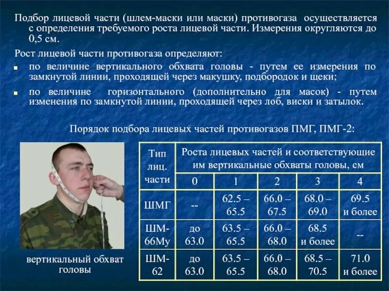 Размер головы для противогаза. Размеры противогазов гп-5 таблица. размер лицевой части противогаза. размер противогаза. измерение лицевая часть противогаза.