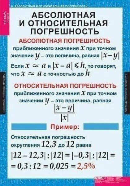 формулы по математике 9 класс.