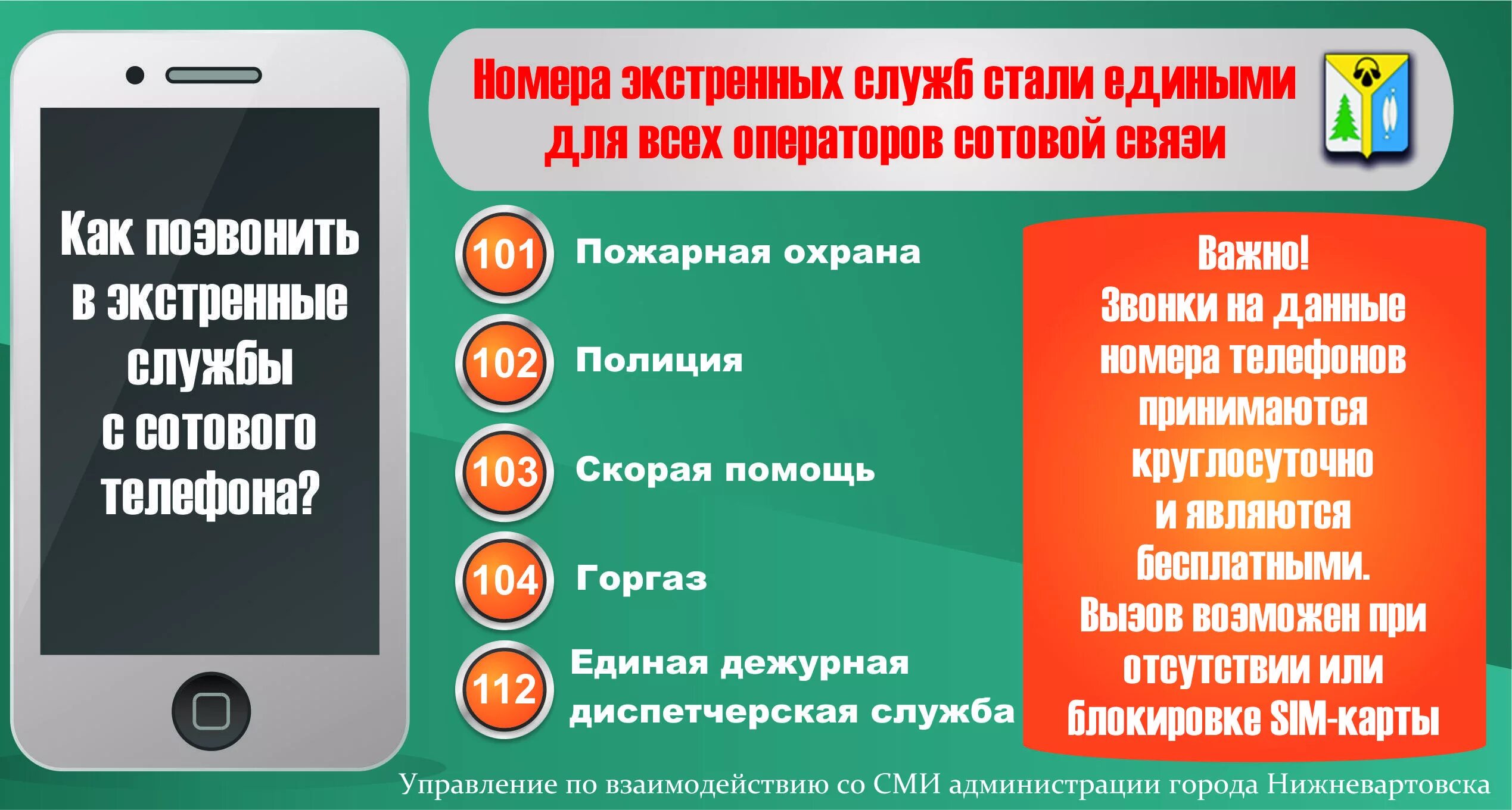 Звони экстренный случай. Памятка экстренных служб. Экстренный номер. Номера служб. Экстренные телефоны.