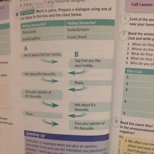 4 complete the dialogue use. Pair work complete the Chart below. Transactional Dialogue a2. Work in pairs prepare a Dialogue using one or the ideas in the Box and the Chart below. Work in pairs read the task below and prepare your Dialogue make Notes in the Chart below.