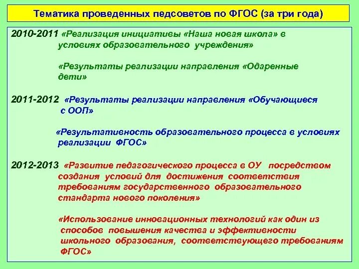 Педагогический совет фгос. Тематика педагогических советов. Темы педсоветов в школе. Тематика педагогических советов в школе. Педсовет в школе тематика содержание.