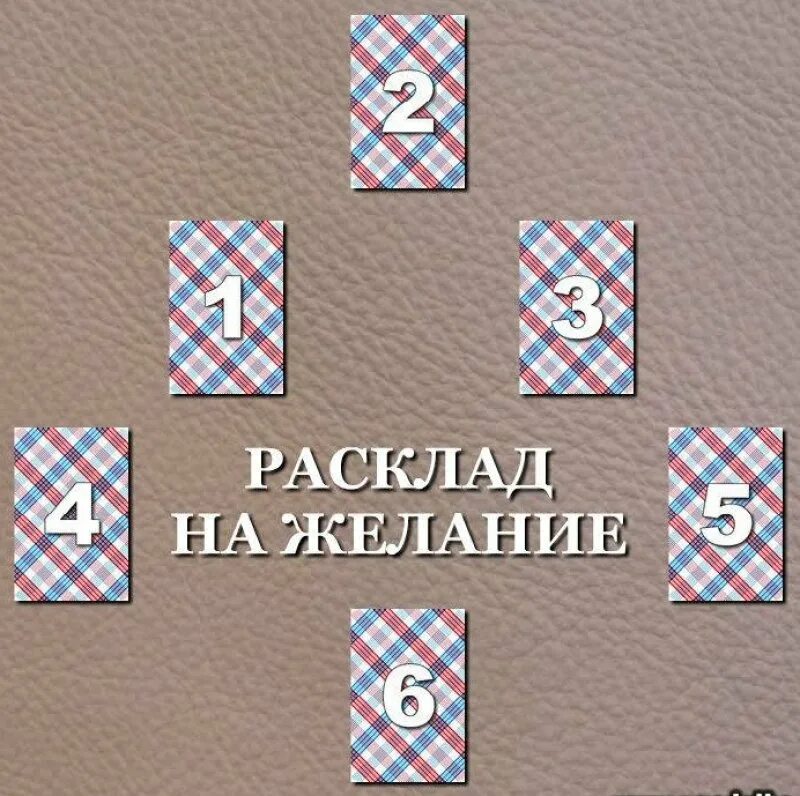 Гадание сбудется или нет. Расклад Таро на желание. Расклад карт на желание. Расклад на исполнение желания. Гадать на желание.