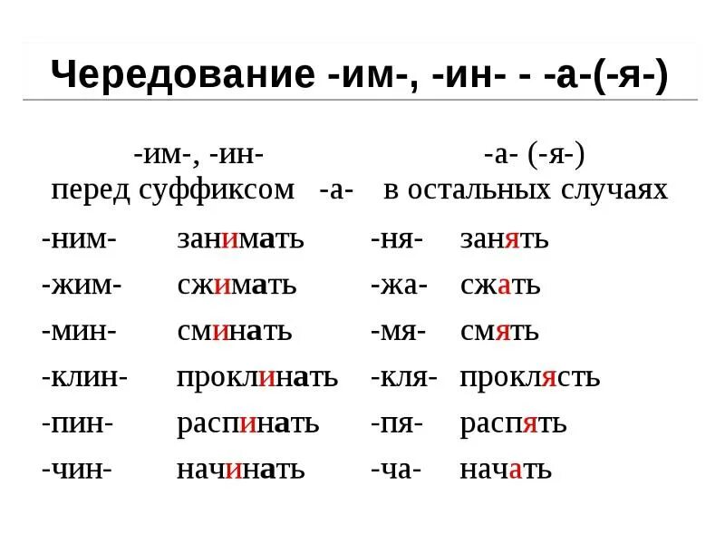 Суффикс ев всегда безударный. Им ин корни с чередованием. Чередование а я им ин. Ним корень с чередованием. Чередование им ин а я в корне.