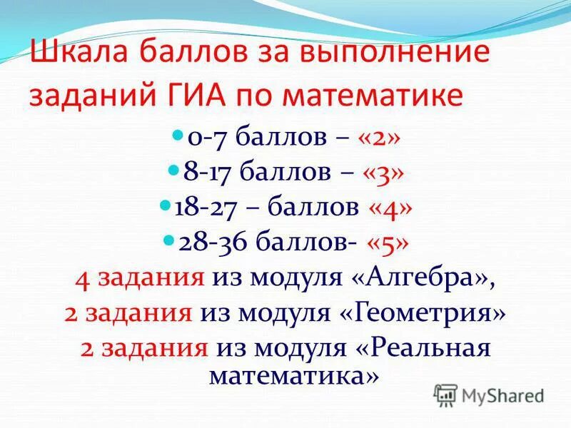 5 5 баллов из 17. 5 5 баллов из 17. 5 5 баллов из 17. 20 баллов. 8 баллов из 11.