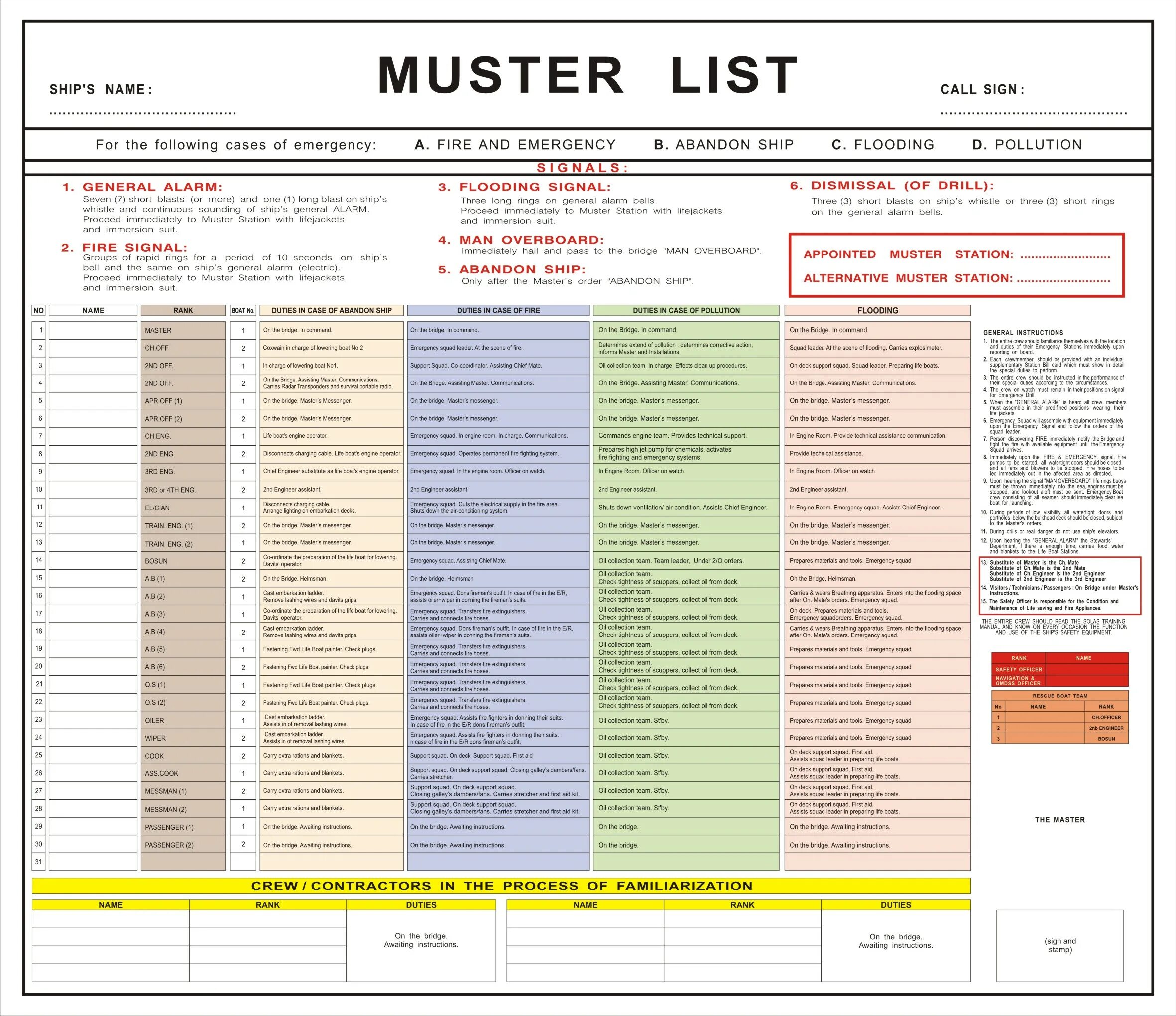 Muster list. Master list на судне. Muster list расписание по тревогам. Muster list on ship.