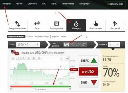 Бинариум демо счет