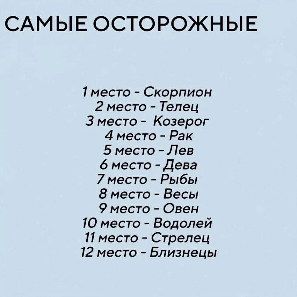 Гороскоп 2023 год близнец. Новая таблица знаков зодиака. Знаки зодиака 2023. Таблица знаков зодиака 2023. Самые редкие знаки зодиака 2023.