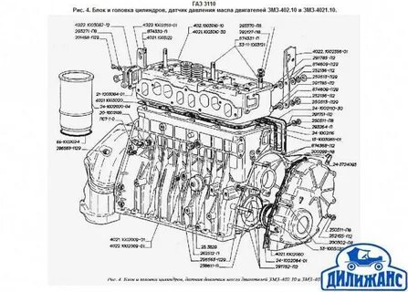 Устройство двигателя газ