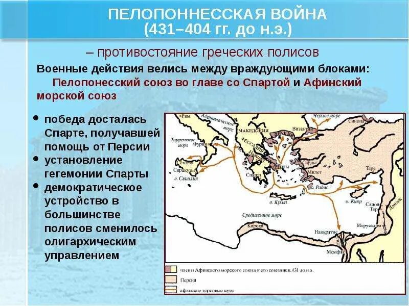 Какие события были в древней греции