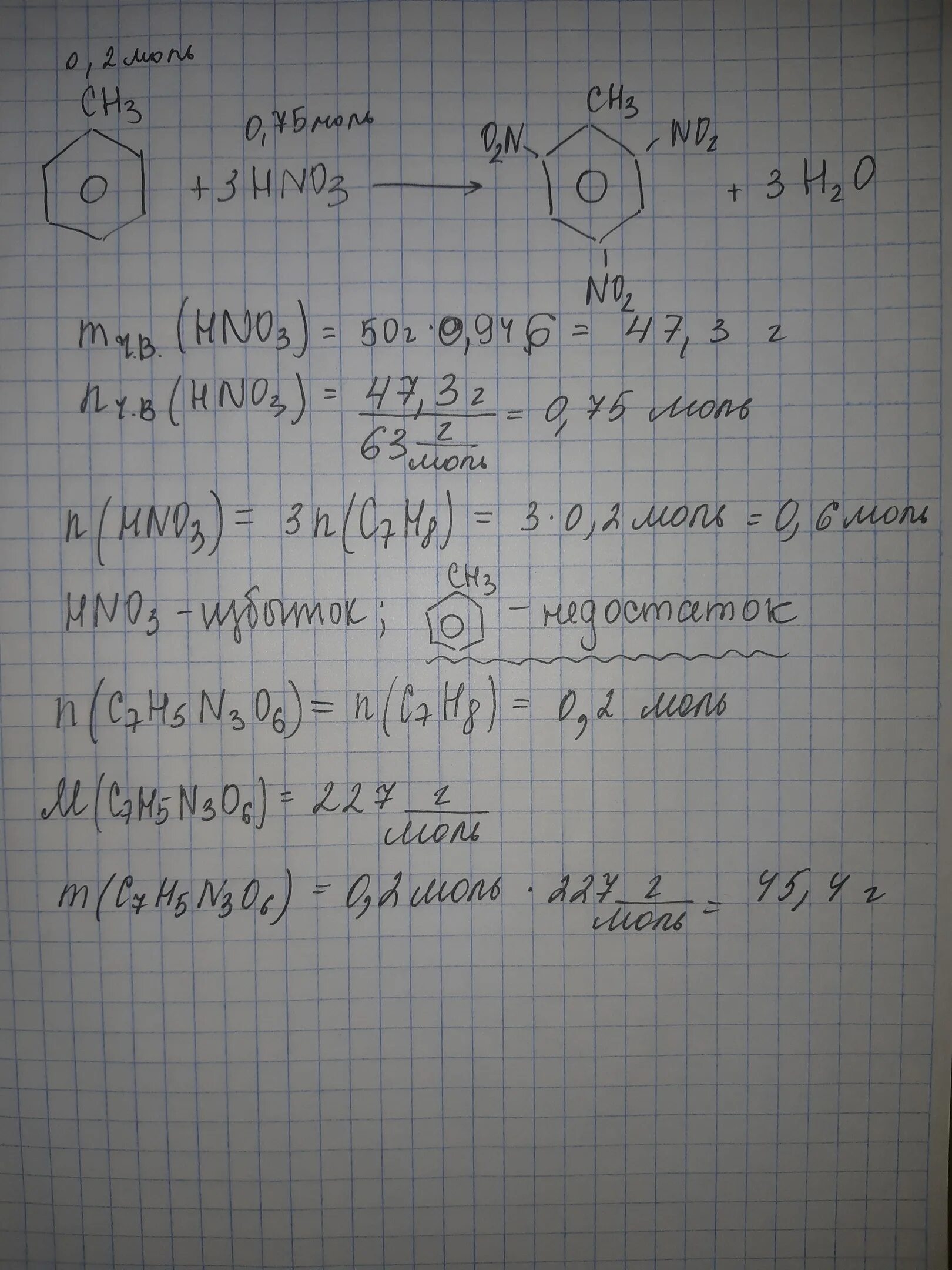Вычислите массу технического бензола содержащего