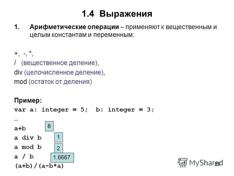 вещественное деление