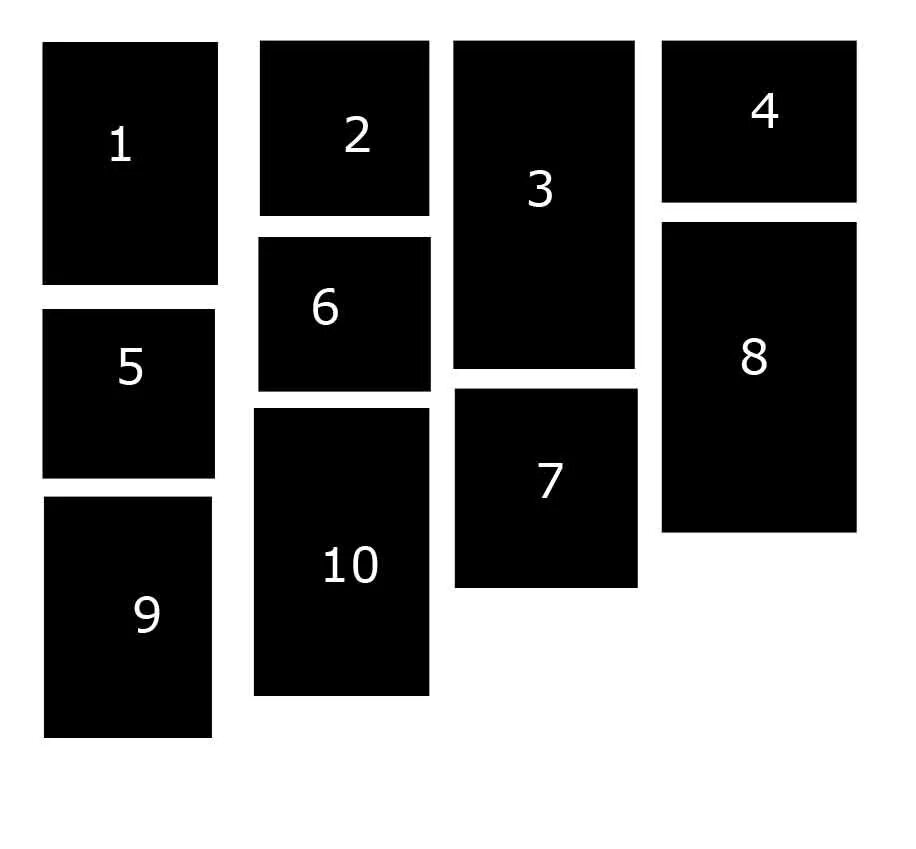 Расположить div. Grid с разной высотой. Div много. Div разные высота блоков. Выравнивание JAVASCRIPT.