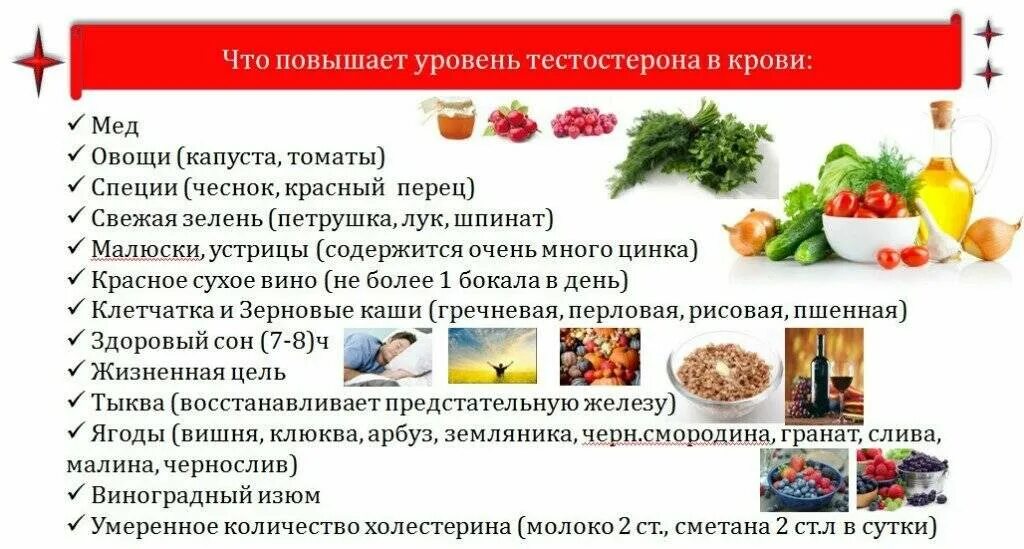 Как повысить тестостерон в организме