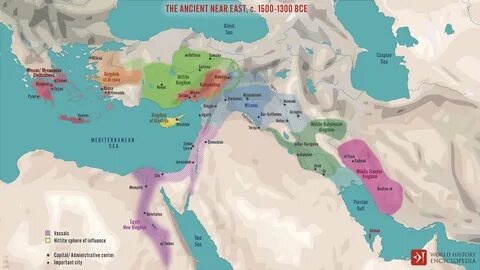 Middle east history