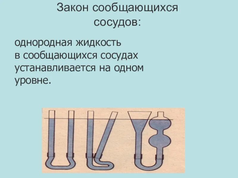 Какой сосуд называется. Сообщающиеся сосуды. Сообщающиеся сосуды с однородной жидкостью. Закон сообщающихся сосудов. Сообщающиеся сосуды физика.