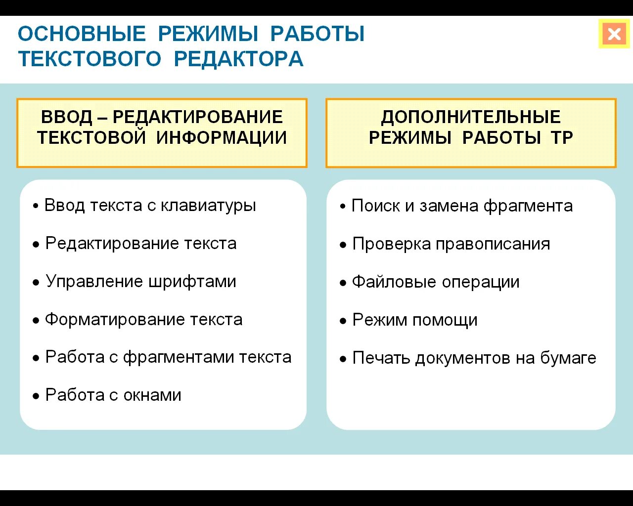 Из списка выберите текстовые процессоры. Отличие текстового редактора от текстового процессора. Текстовые редакторы и текстовые процессоры. Текстовый процессор и текстовый редактор различия. Основной принцип работы текстового редактора.