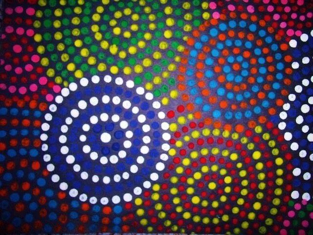 Class dotted