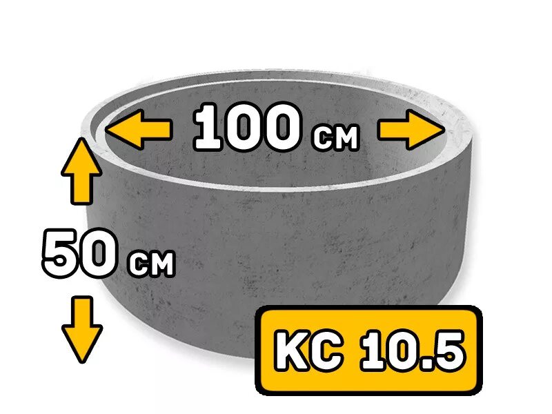 Кольцо КС10.5. Добор жб кольца КС 5.10. Добор ЖБИ колец кс15. ЖБИ кольцо диаметр 1200.