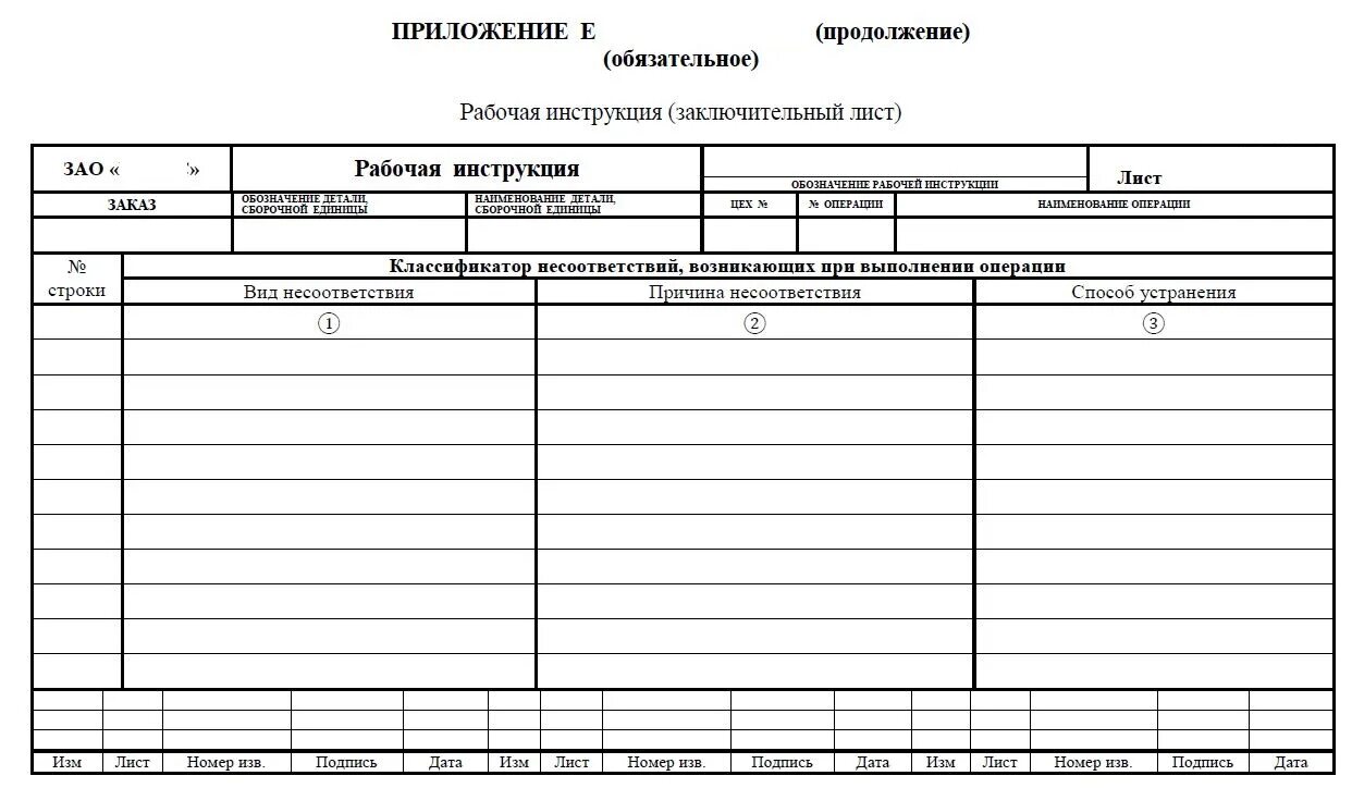 Маршрутная карта технологического процесса титульный лист. Модуль проектирования techcard. Комплект технологической документации процесс сборки. 1105. Комплект технологической документации гост 3 1117 85 форма 2.