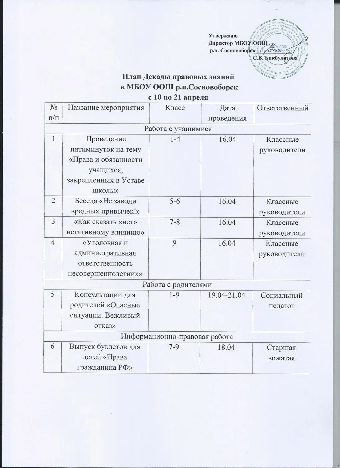 Погода п сосновоборск. План декады правовых знаний в школе. План декады. Правовая декада план мероприятий в школе. План недели правовых знаний.