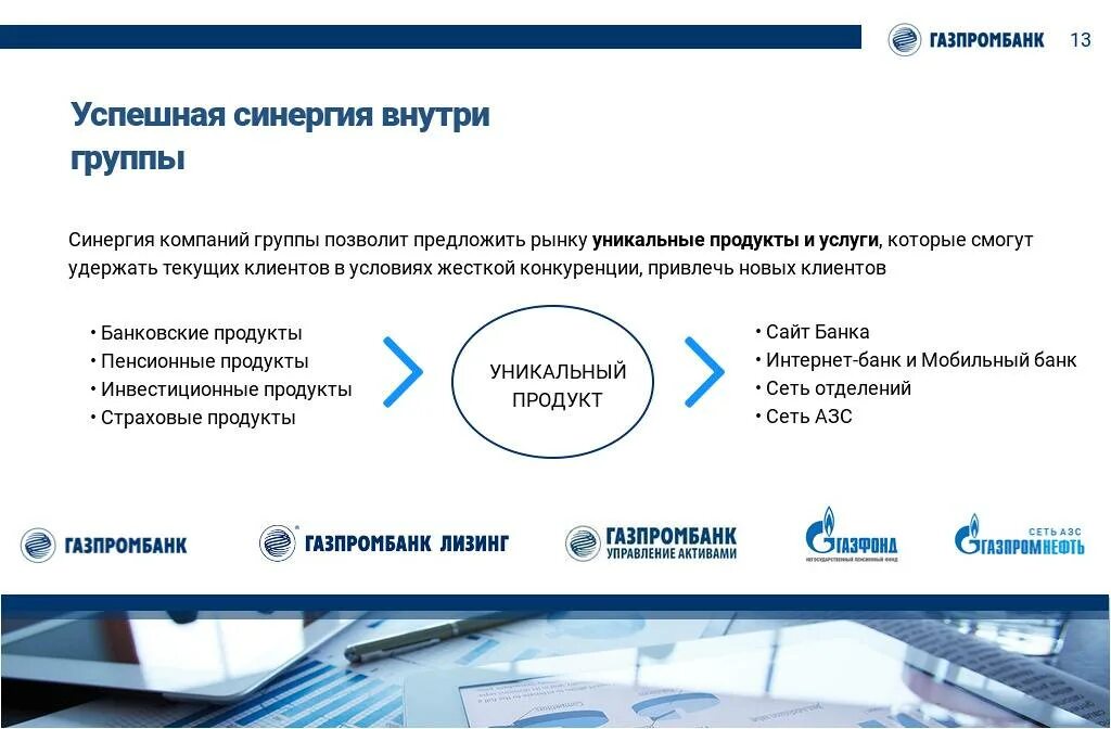 Газпромбанк управление активами. Продукты Газпромбанка. Газпромбанк презентация. Газпромбанк продукты банка.