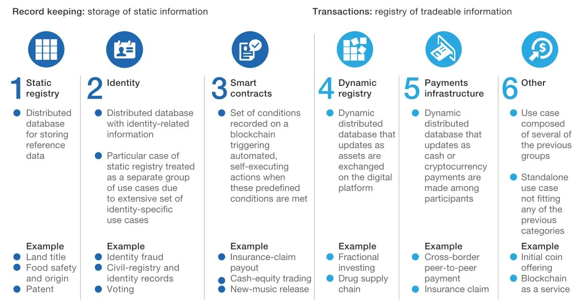 Архитектура nagios. Server status page. Anomaly item info status. Инфо статус. Server status.