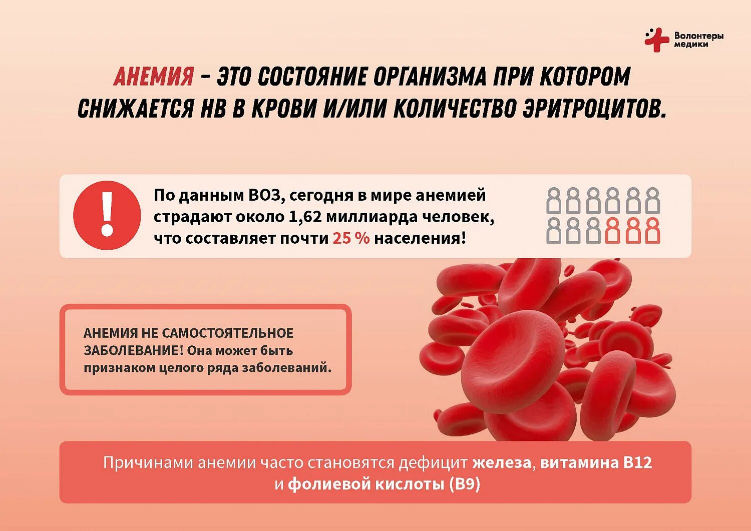 Заболевания доноров крови. Переливание крови в современной медицине. Переливание зараженной крови. Правила переливания крови.