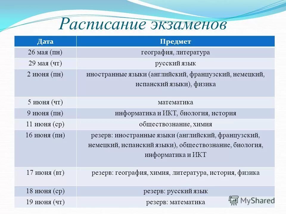 Даты экзаменов. Расписание экзаменов. Расписание ээкзаменов. График экзаменов. Расписание экзаменов даты.