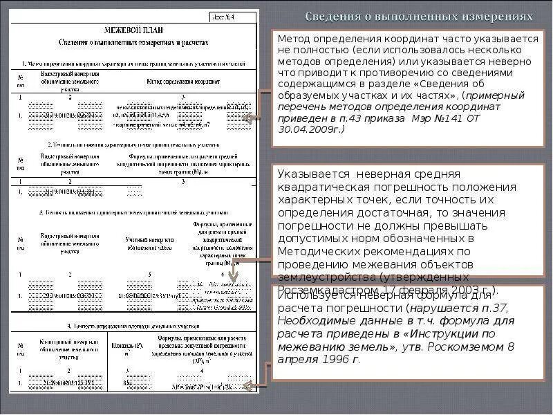 Межевой план аналитический метод измерения. Метод определения координат в Межевом плане. Погрешность при межевании. Алгоритм межевого плана. Межевание погрешность