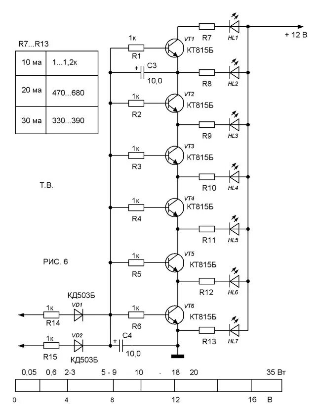 Схема линейного индикатора напряжения. Индикатор уровня сигнала схема на транзисторах. Светодиодный индикатор напряжения схема. Светодиодный индикатор фазы 220в схема. Схема светодиодного индикатора