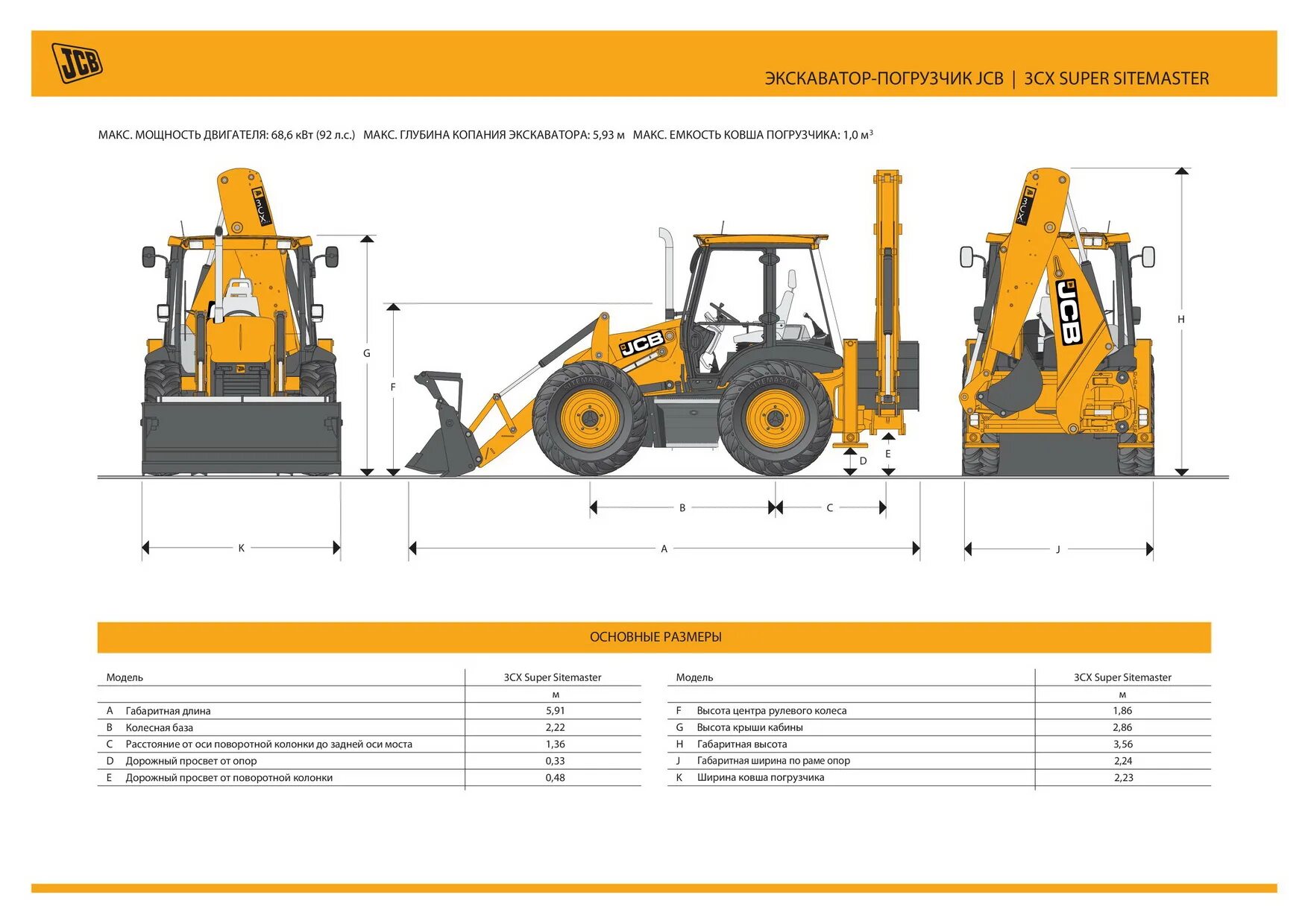 Характеристики погрузчика JCB 3cx. Ковш на экскаватор JCB 3cx. JCB 3cx-4ws-SM 8170 ув23. Характеристики экскаватора JCB 3cx.